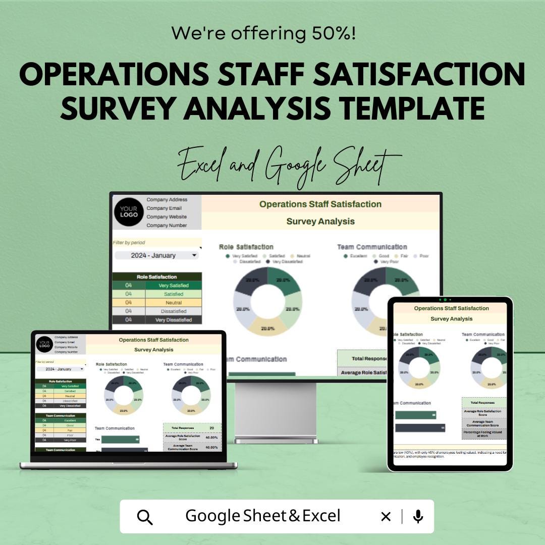 Operations Staff Satisfaction Survey Analysis Template | Employee Feedback Dashboard | Excel & Google Sheets HR Tool