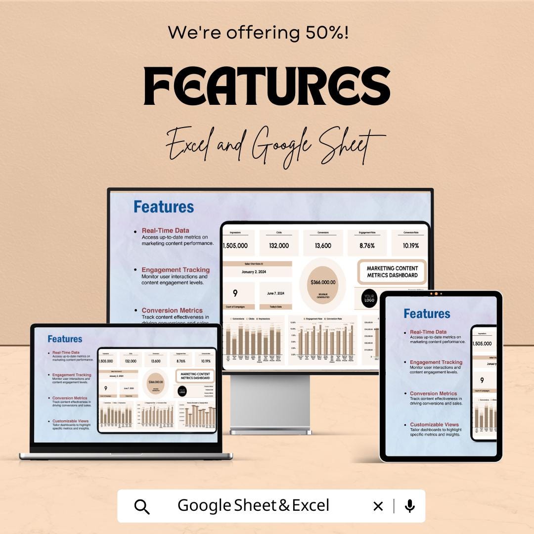 Marketing Content Metrics Dashboard Sheet | Track Marketing Performance & ROI | Real-Time Data Analysis and Customizable Charts |
