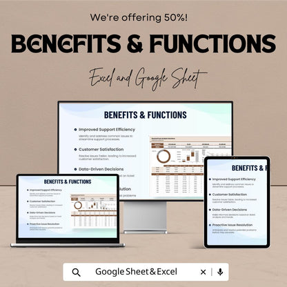 Post-Sale Support Ticket Analysis Template | Customer Service Report Dashboard | Business Performance Tracker | Data Analytics Sheet