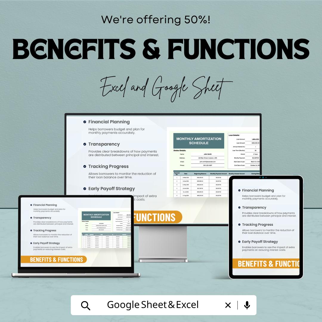 Monthly Amortization Schedule Template | Loan Payment Spreadsheet | Loan Amortization Calculator | Monthly Payment Tracker