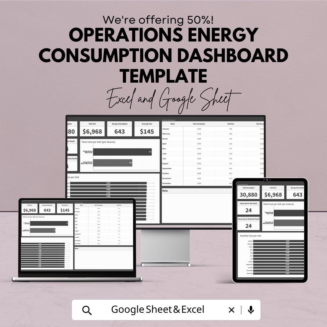 Operations Energy Consumption Dashboard Template | Energy Tracking Spreadsheet | Excel & Google Sheets