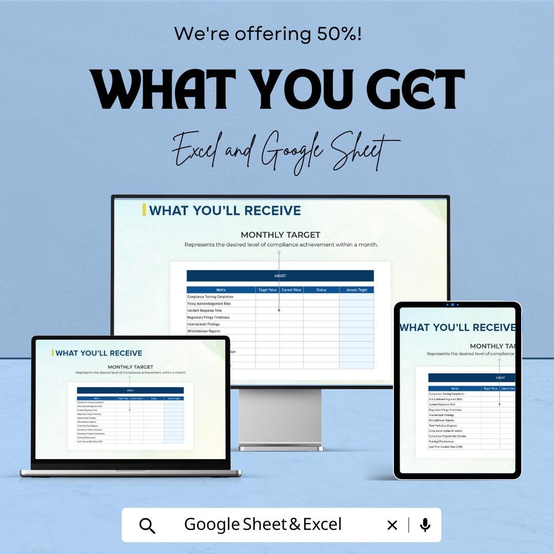 Legal Corporate Compliance Program Dashboard - Google Sheet, Track KPIs, Risk Levels, & Compliance Metrics - Effective Program Monitoring