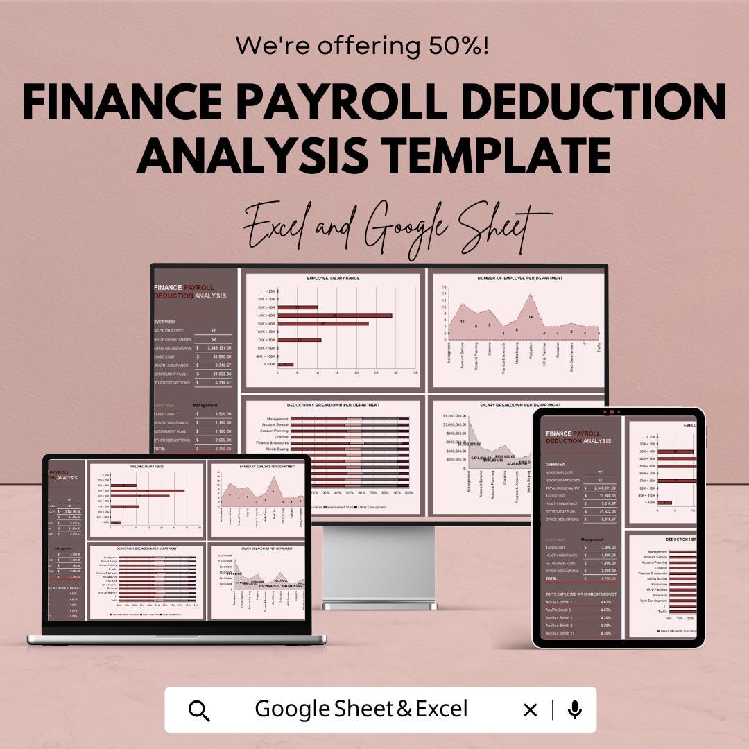 Finance Payroll Deduction Analysis Template | Payroll Dashboard | Employee Deduction Tracker | Excel & Google Sheets | HR Finance Report