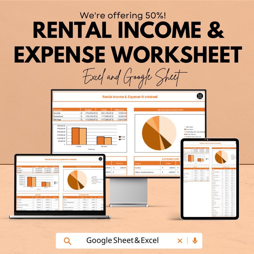 Rental Income & Expense Worksheet | Property Management | Google Sheets| Expenses and Profit Easily | Real Estate Financial Tracker