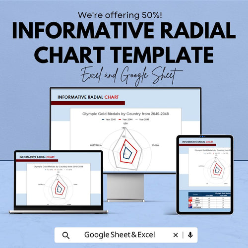 Informative Radial Chart Template | Excel & Google Sheet Dashboard | Data Visualization Chart | Editable Performance Report