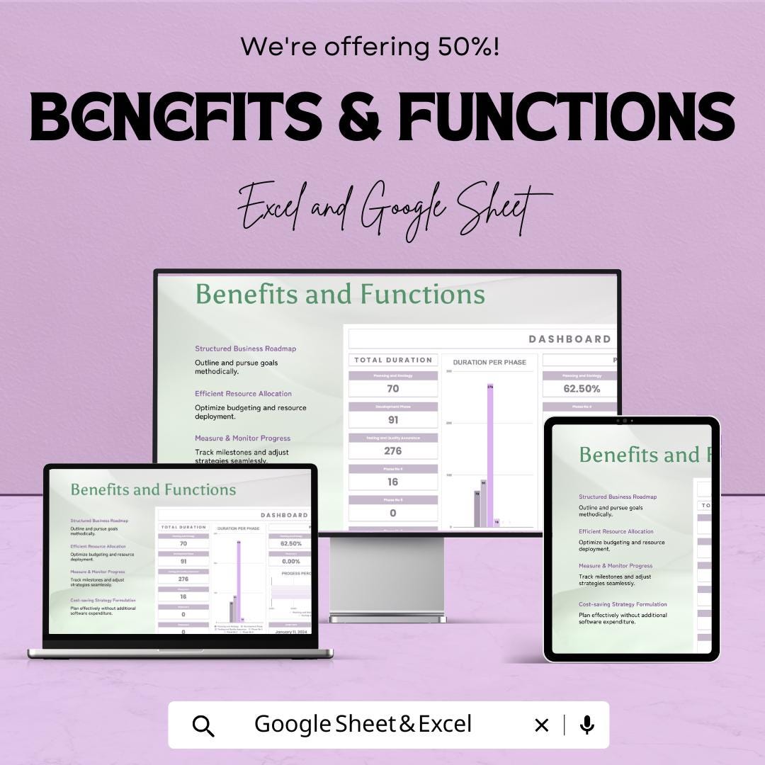 Dashboard Gantt Sheet | Google Sheets | Project Management Tool | Gantt Chart Template | Task Tracking & Timeline | Visual Project Planner