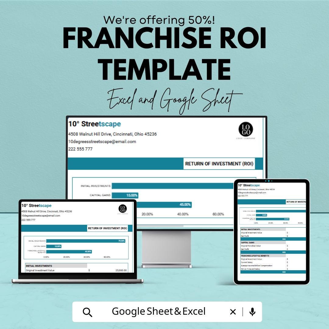 Franchise ROI Template, ROI Calculator, Franchise Investment Analysis, Profit Projection Sheet, Excel Google Sheets Business Template