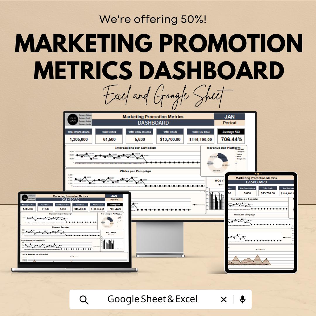 Marketing Promotion Metrics Dashboard Template – Excel and Google Sheet, Track ROI & Campaign Success, Marketing Metrics Analytics Tool
