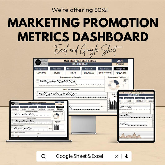 Marketing Promotion Metrics Dashboard Template – Excel and Google Sheet, Track ROI & Campaign Success, Marketing Metrics Analytics Tool