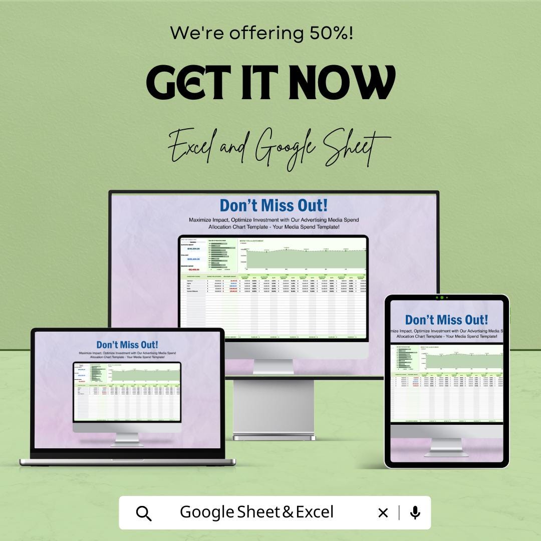 Advertising Media Spend Allocation Chart Template | Excel and Google Sheets | Marketing Budget Planner | Media Spend Tracker | Ad Budget
