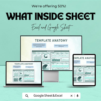 KPI Tracker Sheet | Google Sheets & Excel | Sales, Marketing and Operations Performance Tracking | Business Metrics Dashboard |