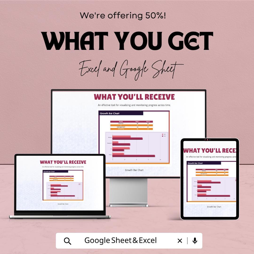 Growth Chart Template Excel & Google Sheets | Sales Growth Tracker | Performance Dashboard Spreadsheet | KPI Report Bar Chart Template
