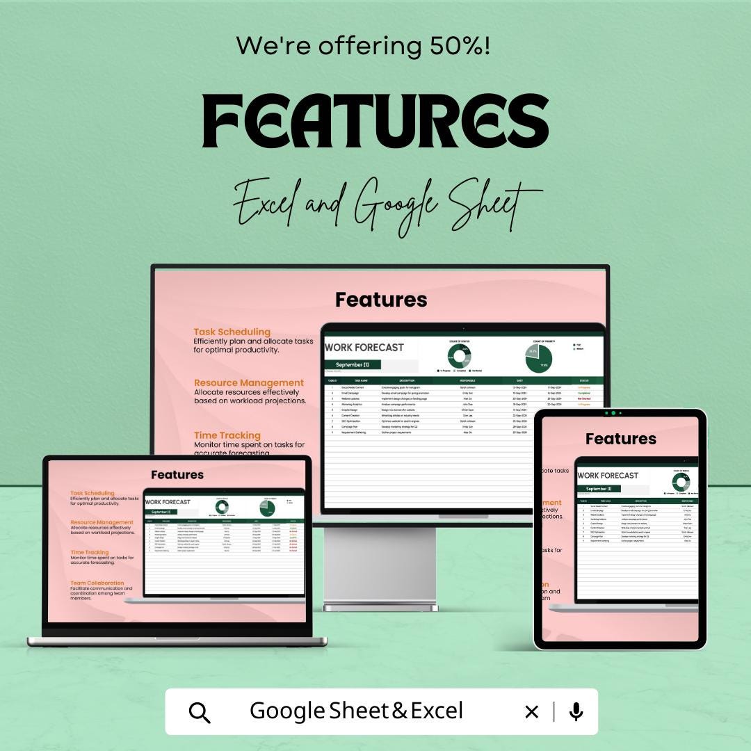 Work Forecast Template | Task Forecast Spreadsheet | Project Workload Planner | Excel & Google Sheets Work Tracker | Team Planning Dashboard