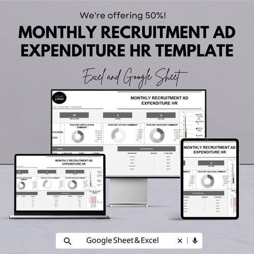 Monthly Recruitment Ad Expenditure HR Template | HR Hiring Cost Tracker | Recruitment Analytics Dashboard | HR Budget Tracker
