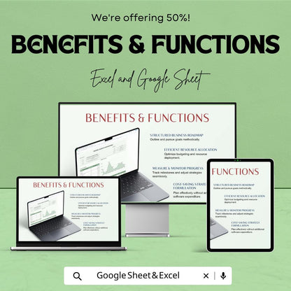 Travel Agency Budget Template, Business Budget Spreadsheet, Expense Tracker, Google Sheets & Excel, Small Business Finance Planner
