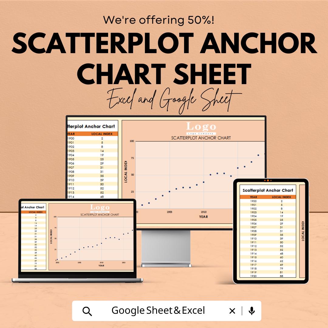 Scatterplot Anchor Chart Sheet for Excel & Google Sheets - 50% Off - Data Visualization Template