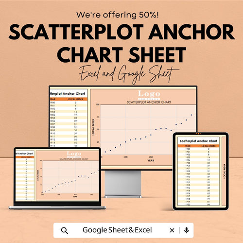 Scatterplot Anchor Chart Sheet for Excel & Google Sheets - 50% Off - Data Visualization Template