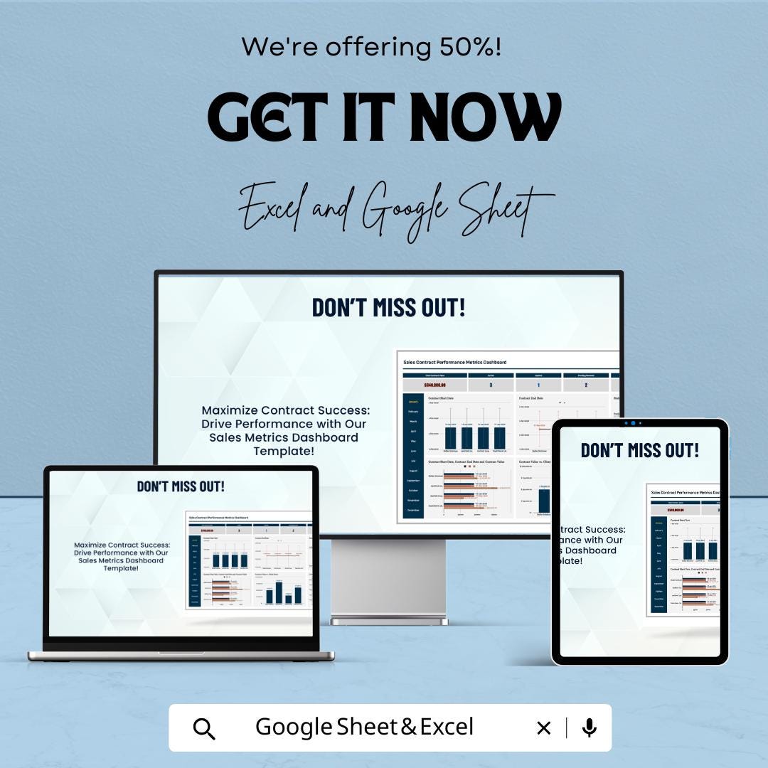 Sales Contract Performance Metrics Dashboard | Excel and Google Sheet Template for Tracking Contracts & Client Metrics | Real-Time Updates