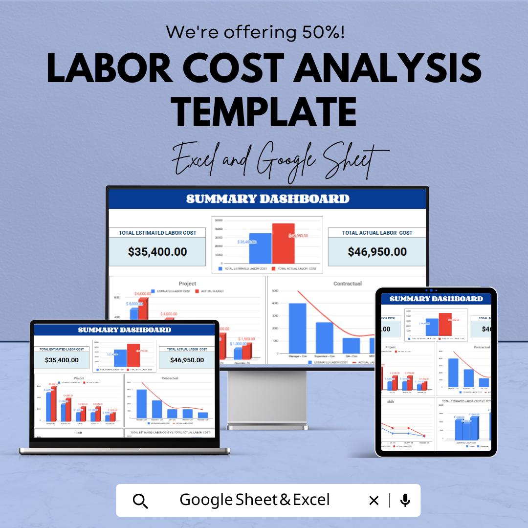 Labor Cost Analysis Template | Excel & Google Sheets | Workforce Cost Tracking Spreadsheet | HR and Payroll Dashboard