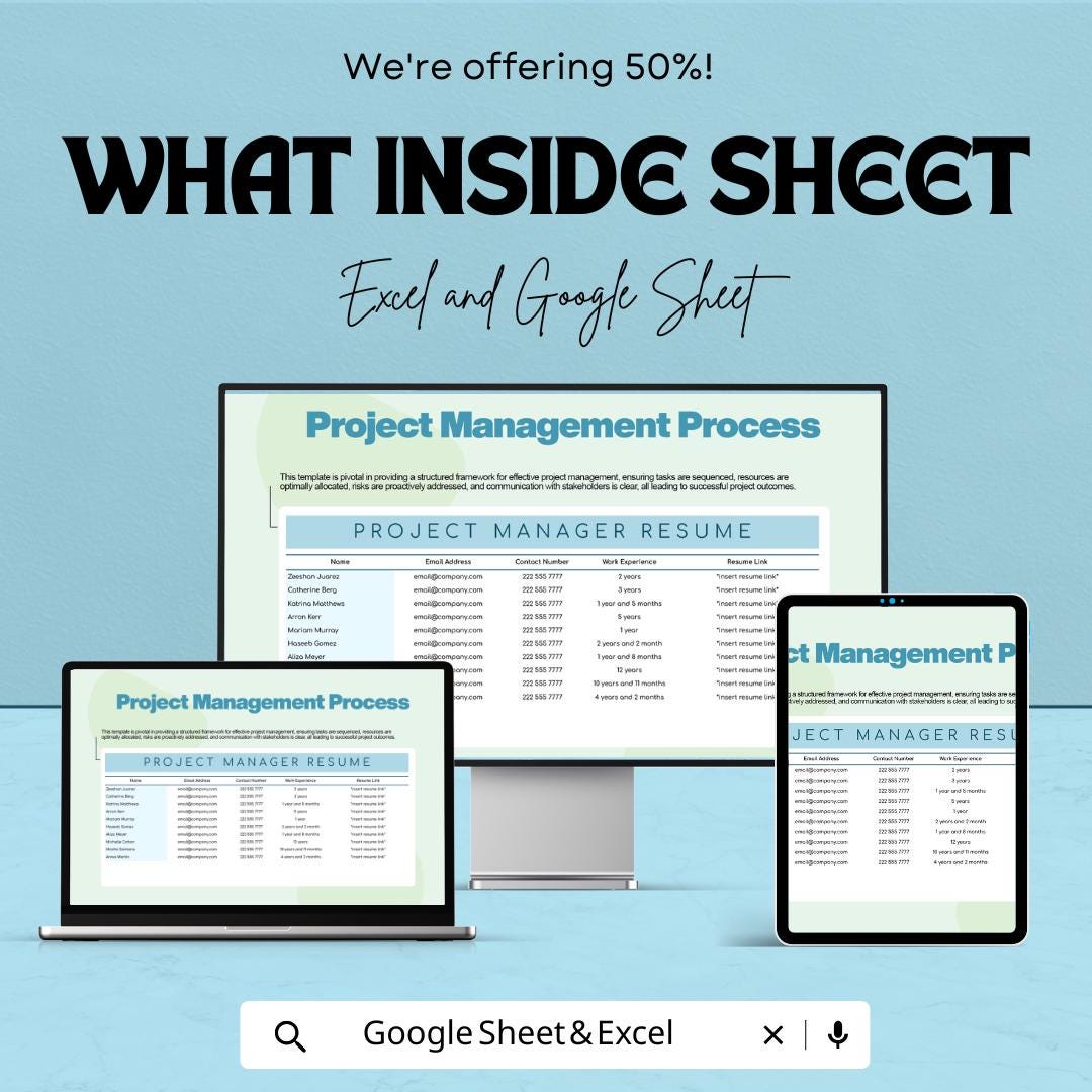 Project Management Process Template | Project Planning Checklist | Editable Process Document | Business Operations Template