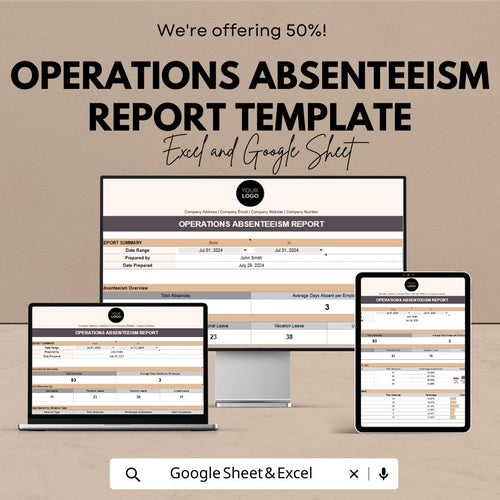Operations Absenteeism Report Template | Employee Absence Tracker | HR Attendance Report | Excel & Google Sheets