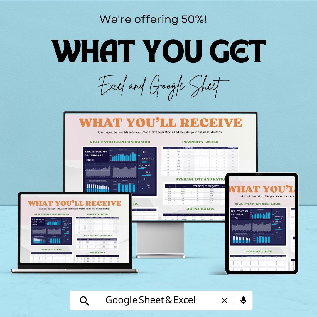Real Estate KPI Dashboard | Excel & Sheets