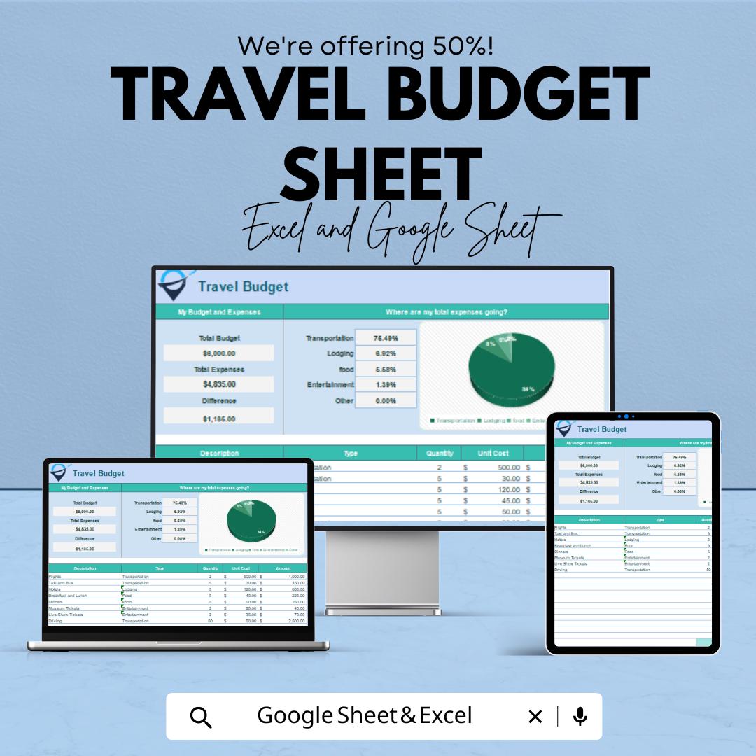 Travel Budget Sheet Template | Trip Expense Tracker | Vacation Planner Excel & Google Sheets | Travel Cost Planner