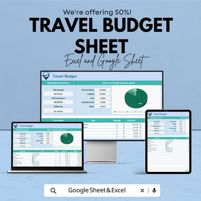 Travel Budget Sheet Template | Trip Expense Tracker | Vacation Planner Excel & Google Sheets | Travel Cost Planner