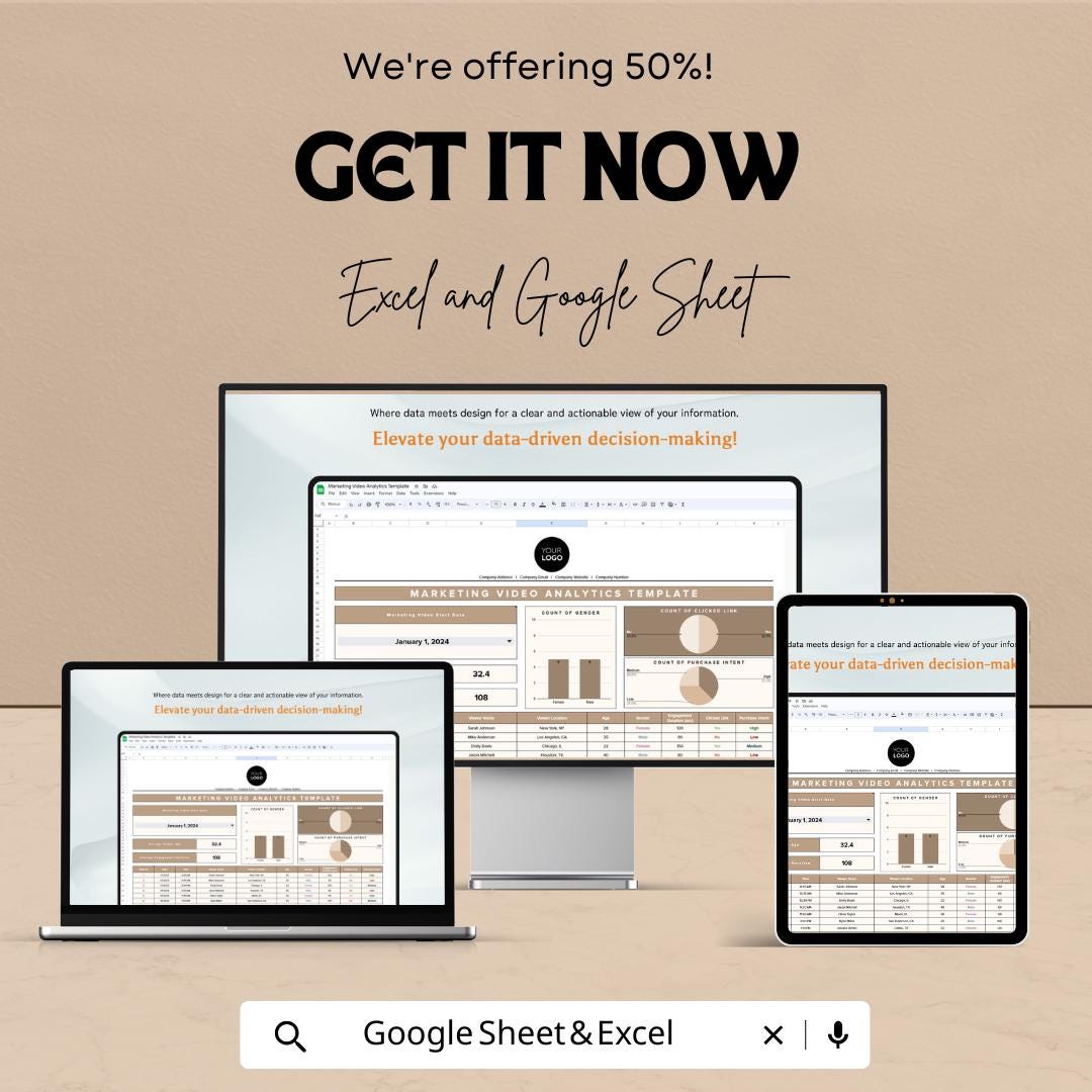 Marketing Video Analytics Template, Video Performance Tracker, Campaign Analytics Spreadsheet, Digital Download