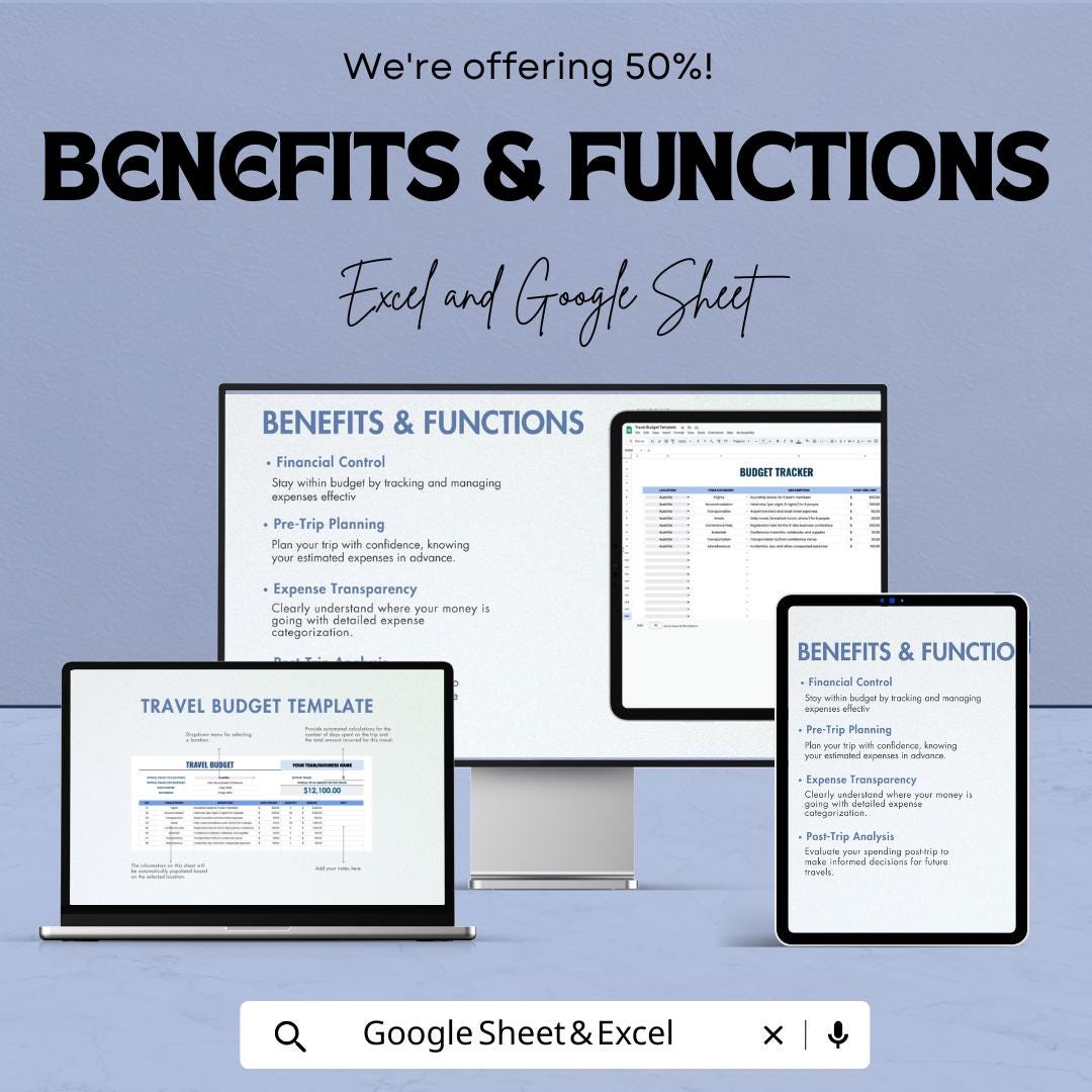 Travel Budget Template | Excel & Google Sheets Travel Planner | Vacation Expense Tracker | Trip Budget Spreadsheet