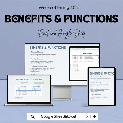 Travel Budget Template | Excel & Google Sheets Travel Planner | Vacation Expense Tracker | Trip Budget Spreadsheet