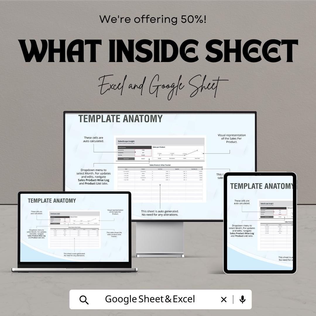 Sales Product-Wise Tracker Template | Excel & Google Sheet Sales Tracker | Product Sales Log | Inventory and Profit Tracker | Business Sales