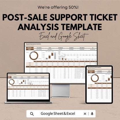 Post-Sale Support Ticket Analysis Template | Customer Service Report Dashboard | Business Performance Tracker | Data Analytics Sheet