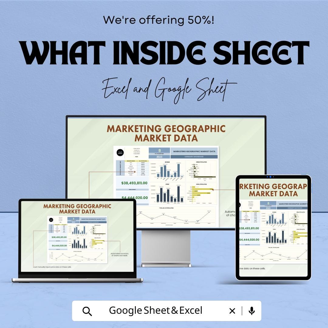 Marketing Geographic Market Data Sheet - Excel and Google Sheets Template for Market Analysis, Revenue & Spend Tracker