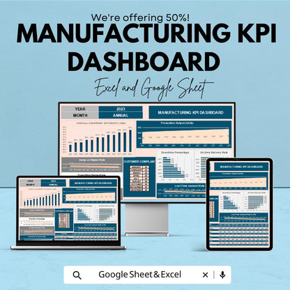 Manufacturing KPI Dashboard Excel and Google Sheet | Production Efficiency, Downtime Tracking, & Customer Complaints | Customizable Template