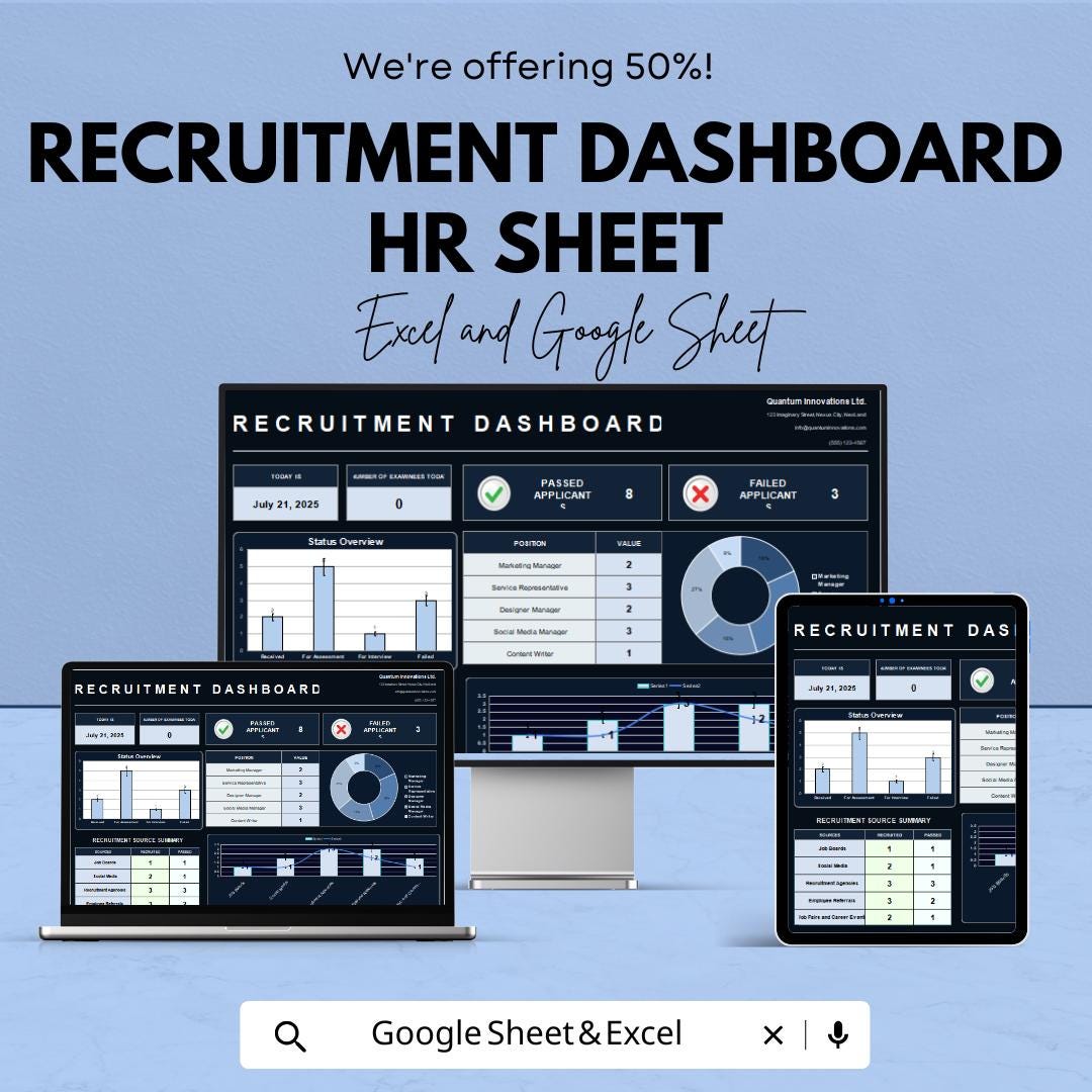 Recruitment Dashboard HR Sheet | Google Sheets & Excel Template | Hiring Tracker | Job Applicant Tracker | HR KPI Dashboard