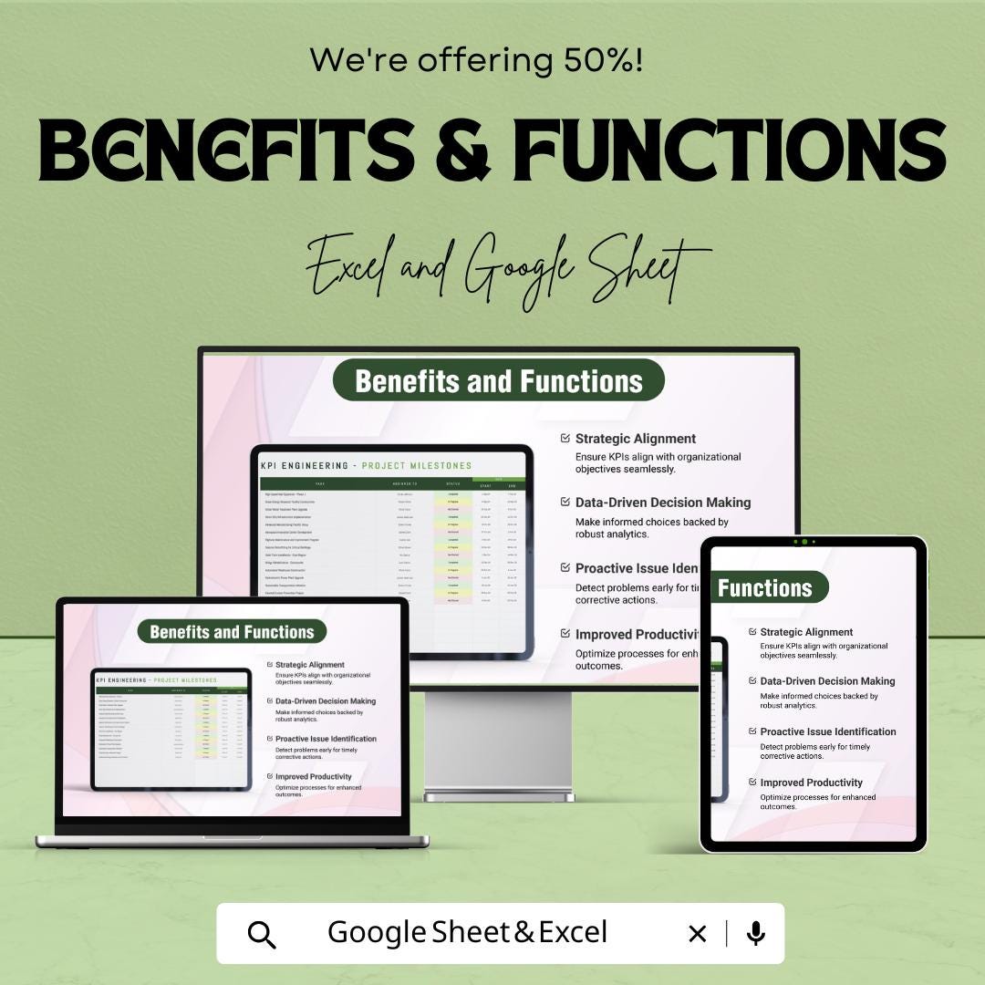 KPI Engineering Template | Google Sheets & Excel Dashboard | Project KPI Tracker | Engineering Performance Monitoring Spreadsheet