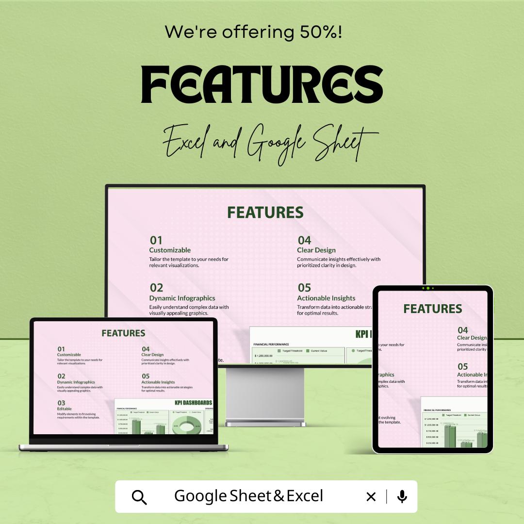 KPI Dashboard Infographics Template | Google Sheets | Key Metrics Visualization | Business Performance Tracker | Editable KPI Report