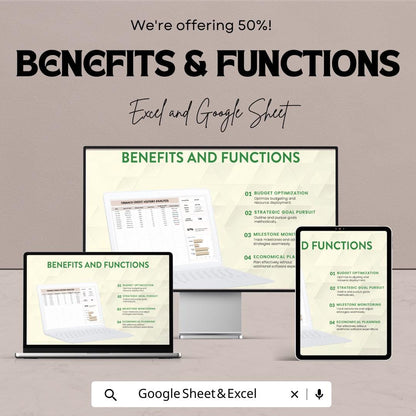 Finance Credit History Analysis Template | Credit Report Tracker | Financial Review Spreadsheet | Excel and Google Sheets | Credit Score Log
