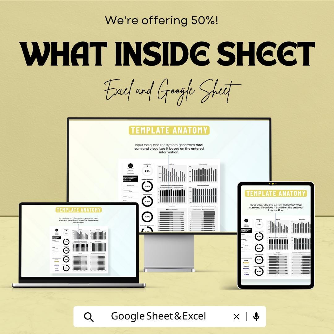 Operations Project Quality Metrics Dashboard Template, Project KPI Tracker, Quality Performance Dashboard, Operations Analytics