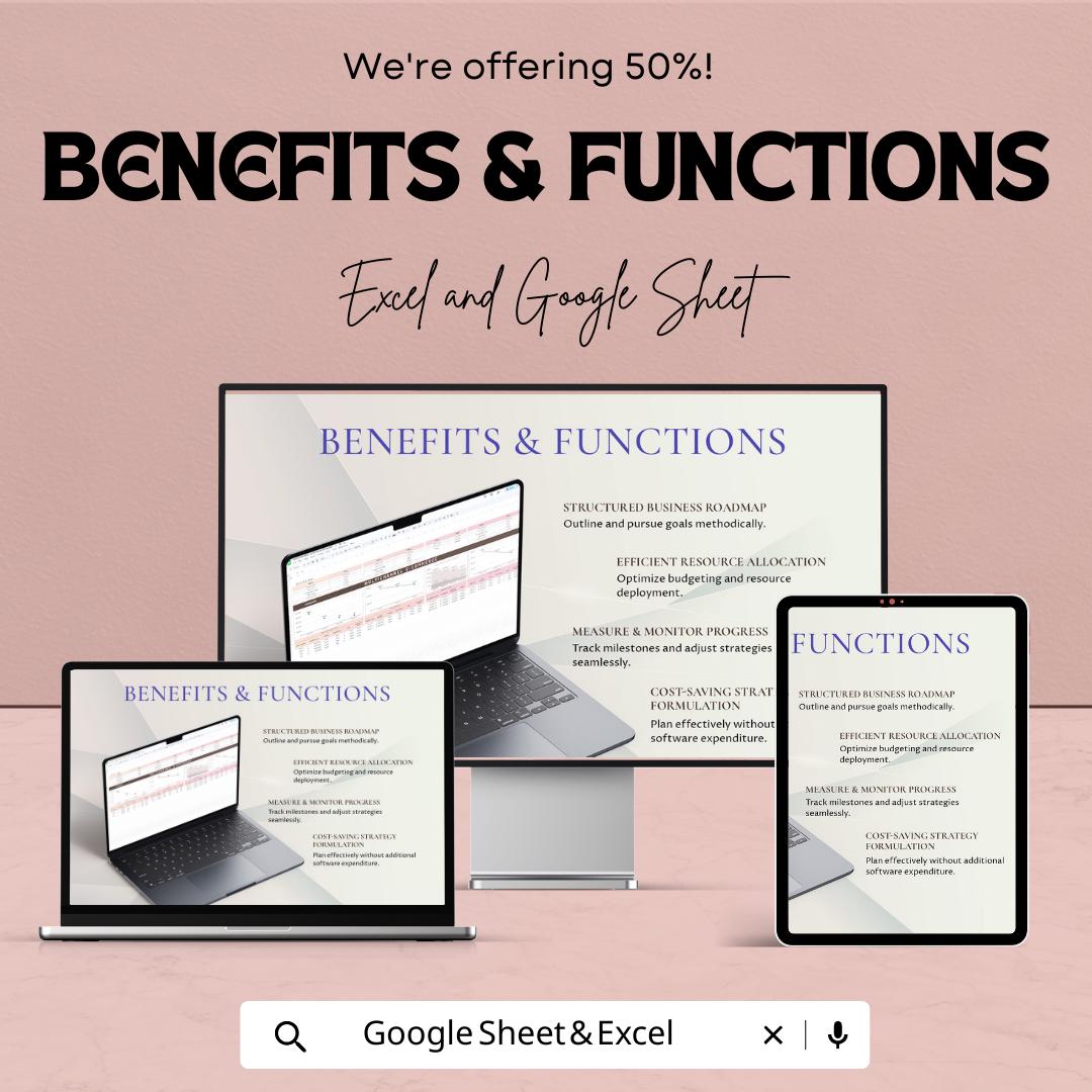 Multichannel E-commerce Dashboard Template, Online Store Sales Tracker, Excel & Google Sheets E-commerce Analytics Spreadsheet
