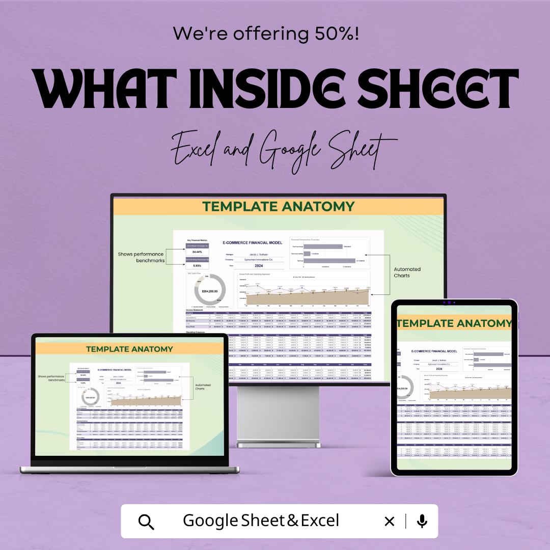 Wholesaling E-Commerce Financial Model Template | Wholesale Business Forecast | Profit and Cash Flow Model | Inventory & Sales Planner