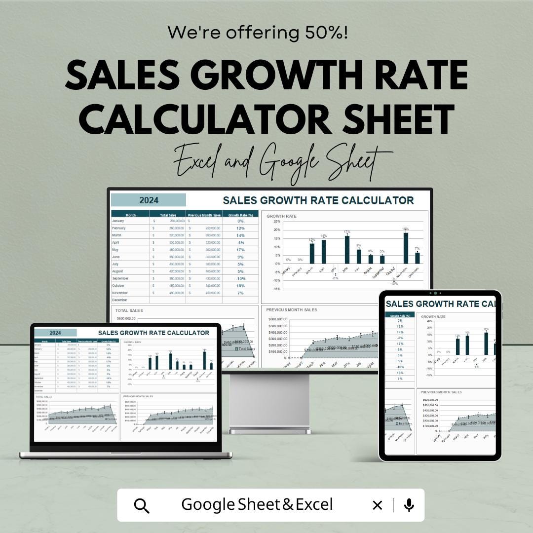 Sales Growth Rate Calculator Sheet | Excel and Google Sheets Template | Monthly & Yearly Sales Tracking | 50% OFF