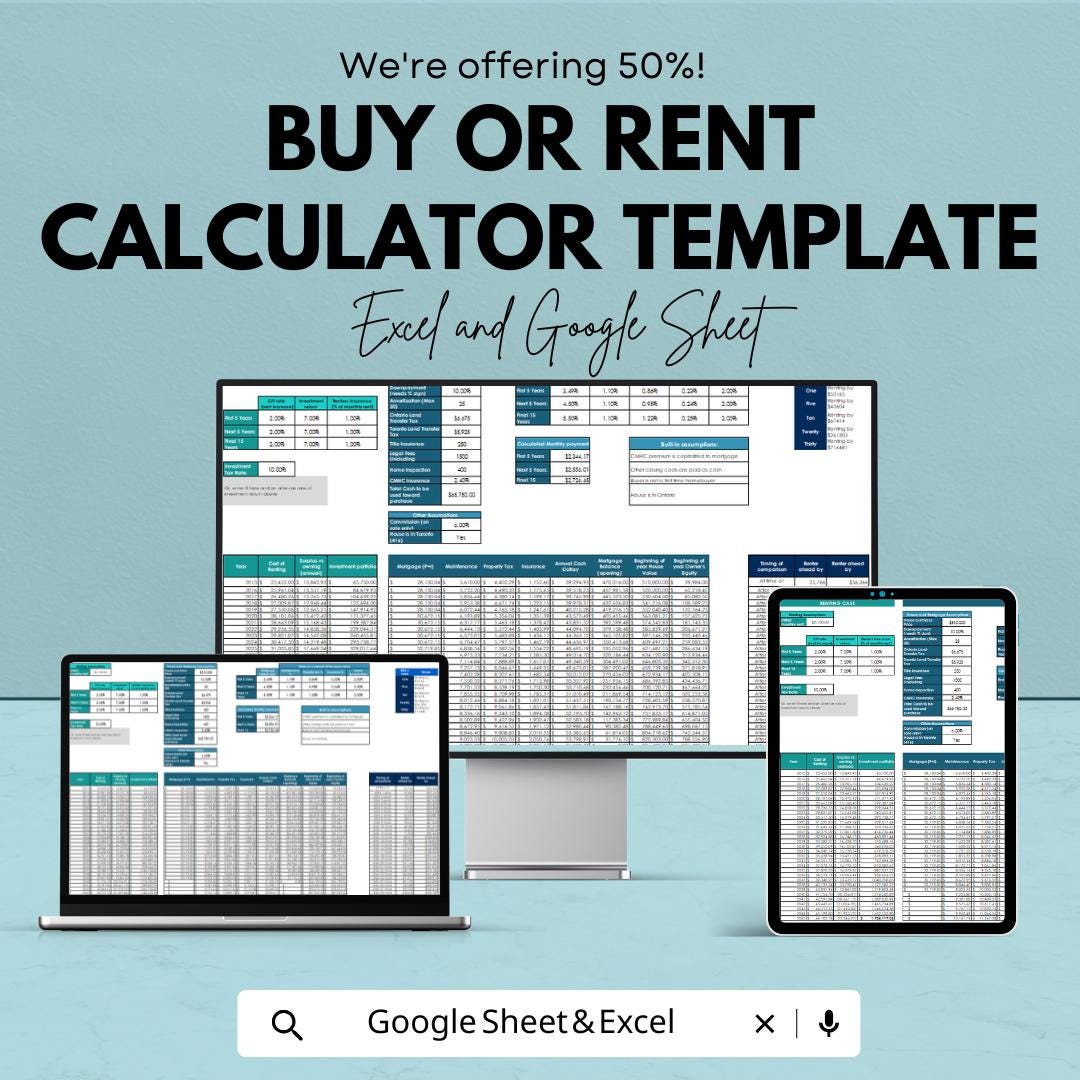 Buy or Rent Calculator Template | Real Estate Cost Comparison Tool | Housing Decision Spreadsheet | Property Analysis Template