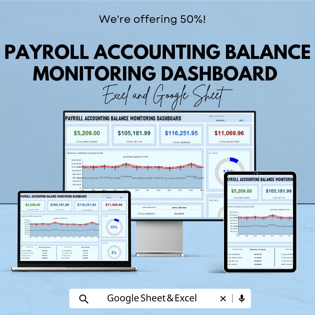 Payroll Accounting Dashboard | Excel & Google Sheets | Payroll Balance Monitor | HR Salary Tracker | Instant Download Template