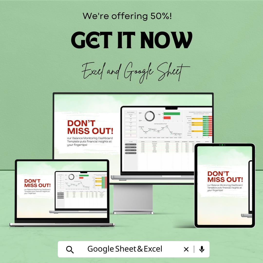 Internal Audit Balance Monitoring Dashboard Sheet - Excel & Google Sheets Template for Financial Analysis and Reporting