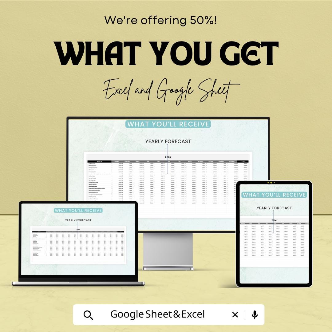 Operations Project Cost Forecast Sheet Template, Project Budget Planner, Cost Projection Spreadsheet, Annual Cost Tracker