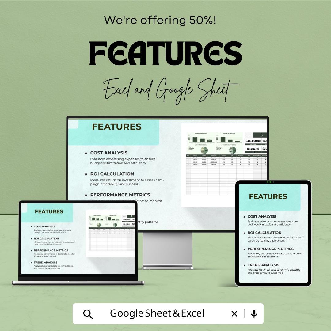 Advertising Financial Ratio Analysis Tool Template | ROI Calculator | Ad Campaign Performance Tracker