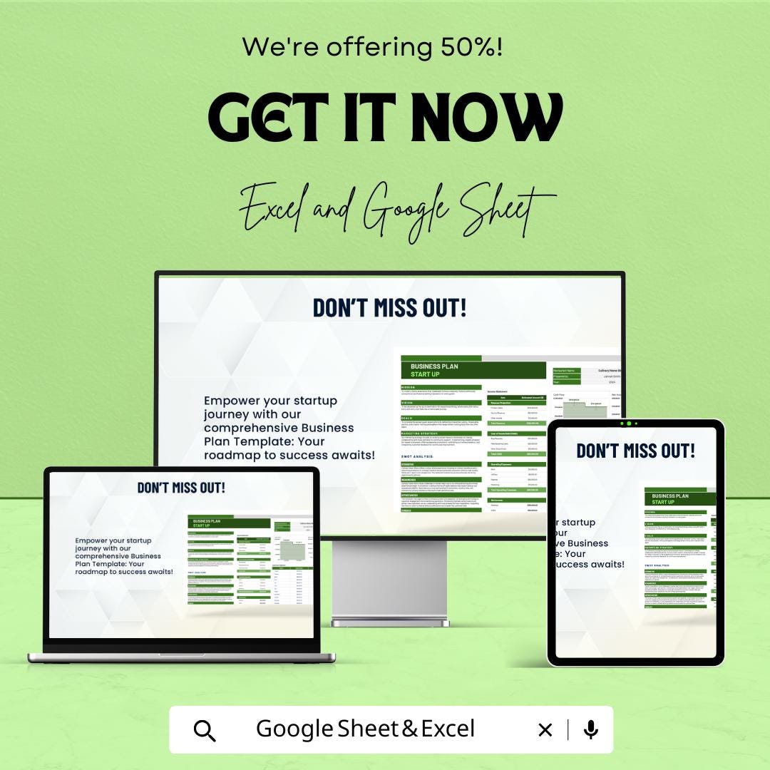 Business Plan Startup Template for Entrepreneurs | Startup Plan | Financial Projections, SWOT, Cash Flow, and Marketing Strategy