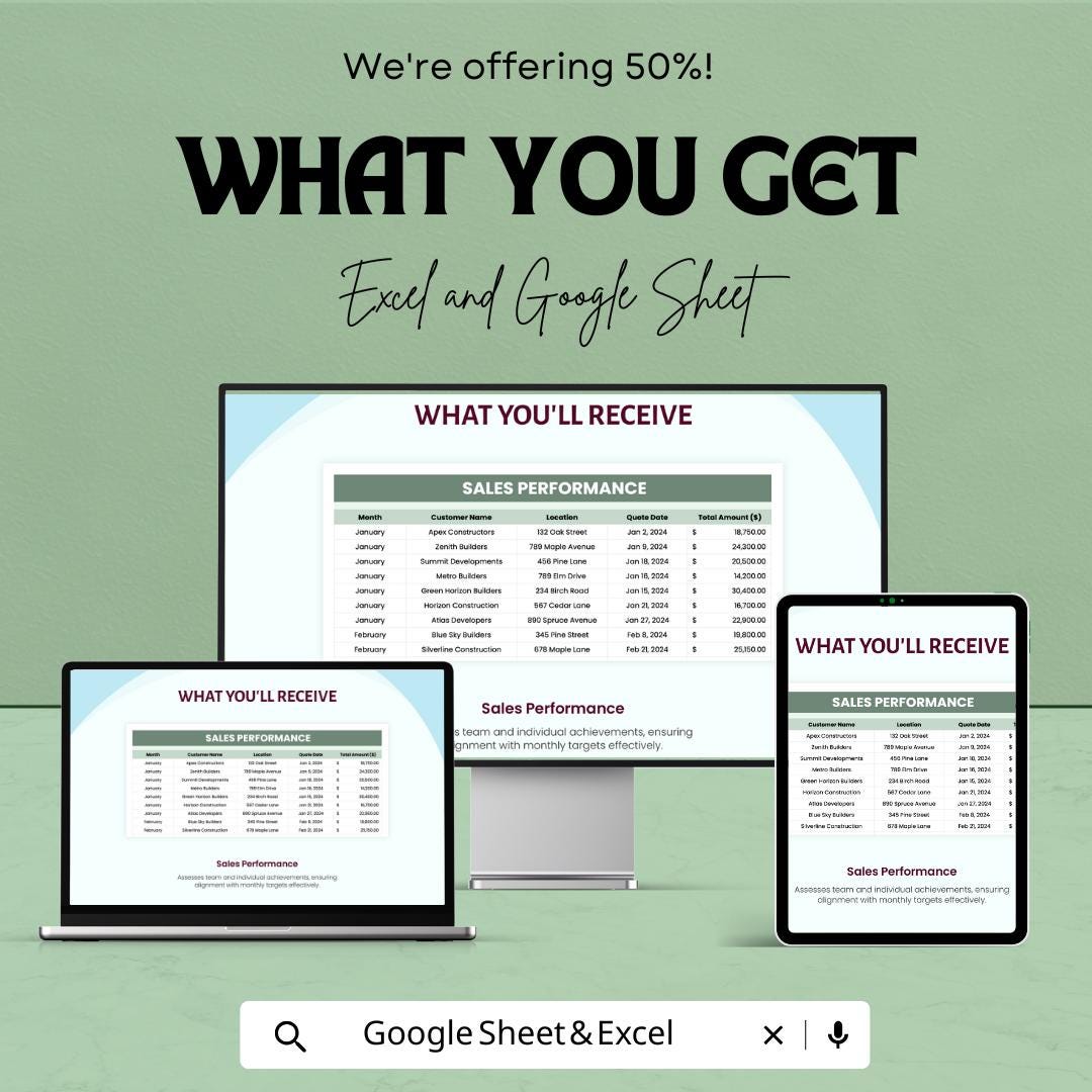 Sales Monthly Quote Analysis Template | Sales Tracker Dashboard | Quote Management | Monthly Report Sheet for Business